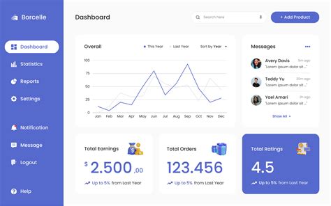 5 Tools to Build a Desktop Application [2024] .
